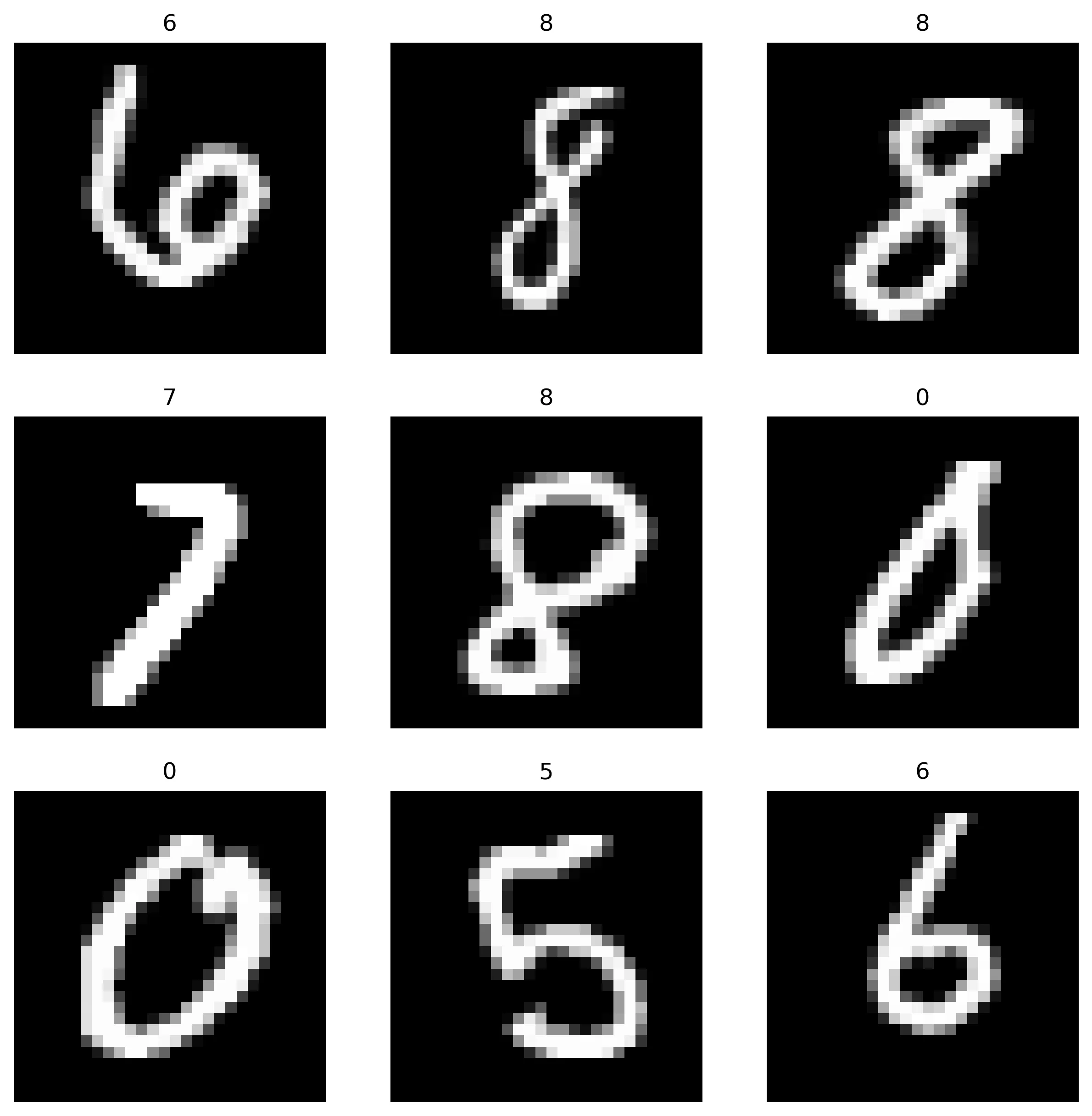 Sample MNIST digits